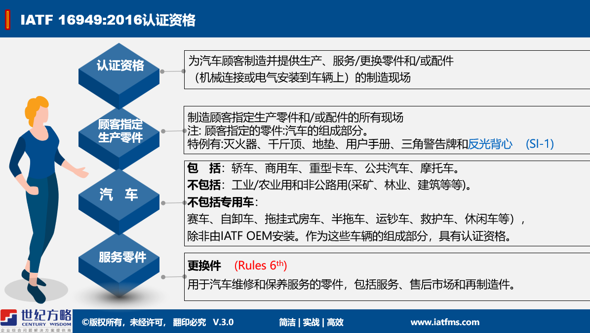 申請IATF16949認證需要具備什么要的條件呢？！