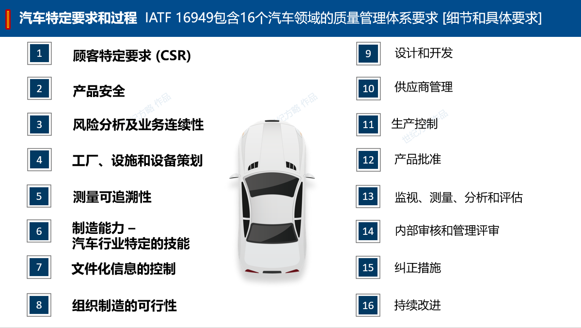 申請IATF16949認證需要具備什么要的條件呢？！